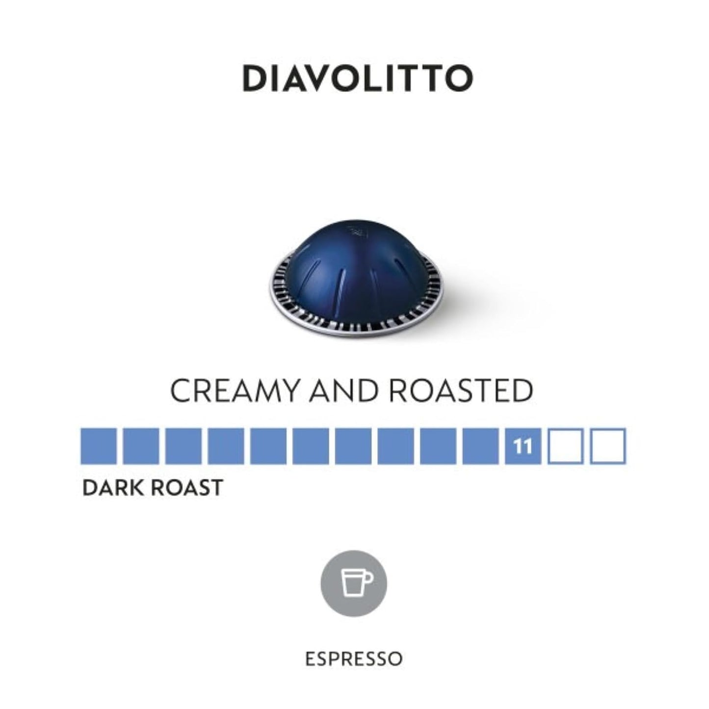Nespresso VertuoLine Espresso Diavolitto 50 Count Coffee Capsules