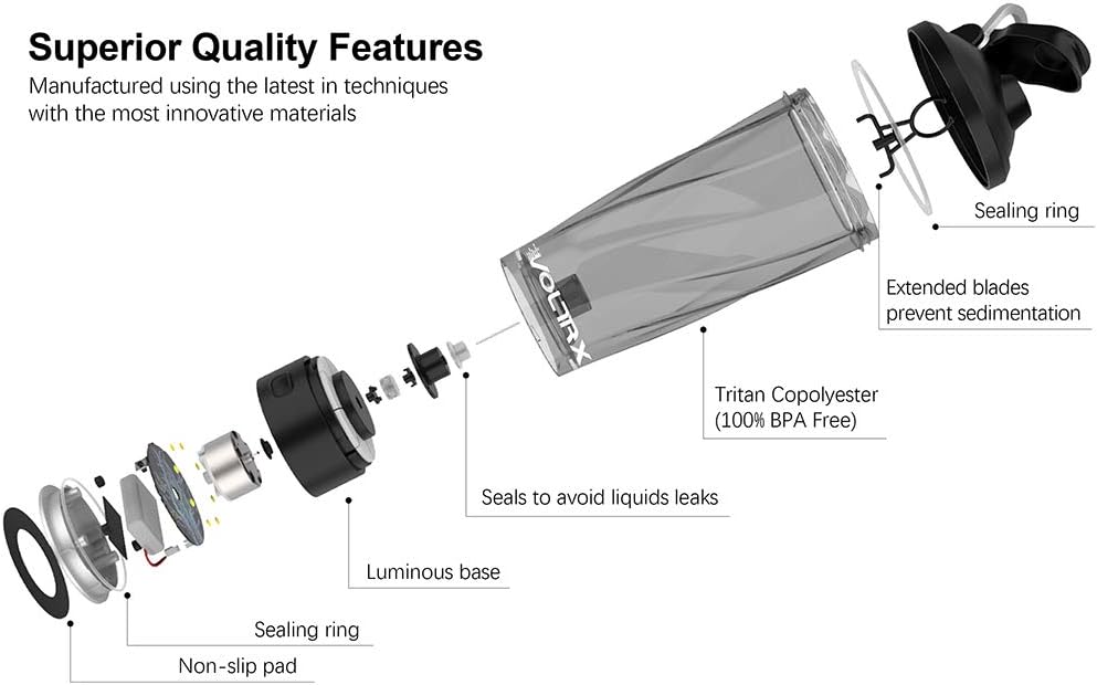 VOLTRX 24oz Electric Protein Shaker Bottle - BPA Free Tritan