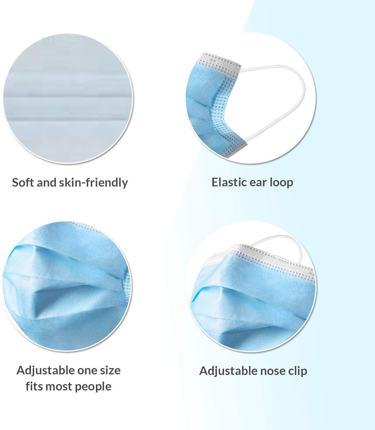 Hygenix FDA Cleared ASTM Level 3 Procedure Face Masks, Made in USA, 3-Ply Ear Loop, 50 Pack