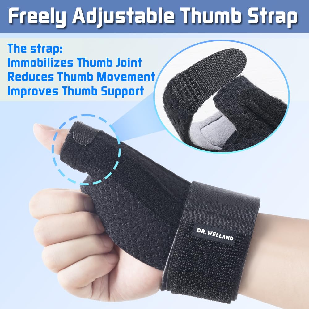 Reversible Thumb & Wrist Stabilizer Splint for Pain Relief and Arthritis Support