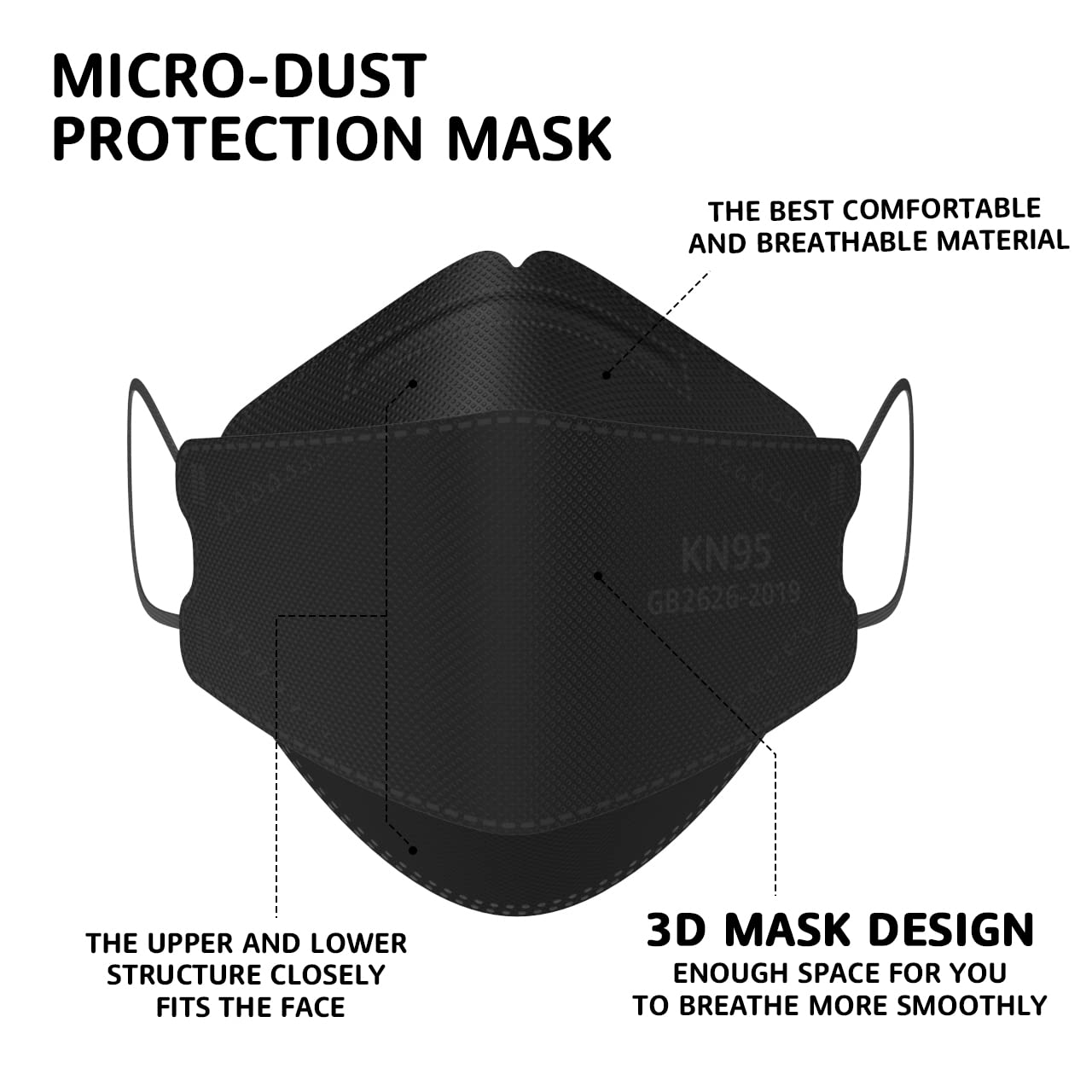 LEVENIS KN95 Face Masks 50 Pack, Breathable and Disposable, Black
