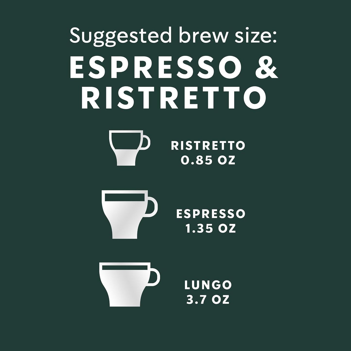 Starbucks Nespresso Original Line Blonde Roast Espresso Pods 50-count