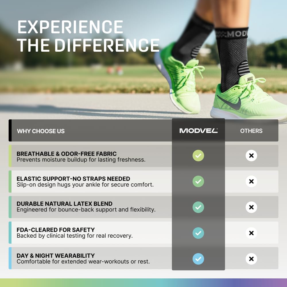 Modvel Ankle Brace for Women and Men - Compression Ankle Sleeve