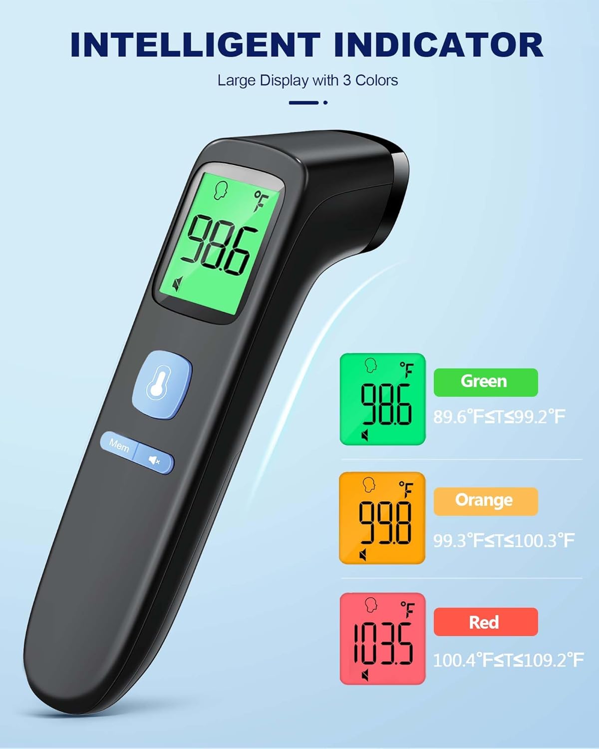 Anmeate No-Touch Forehead Thermometer for Adults and Kids