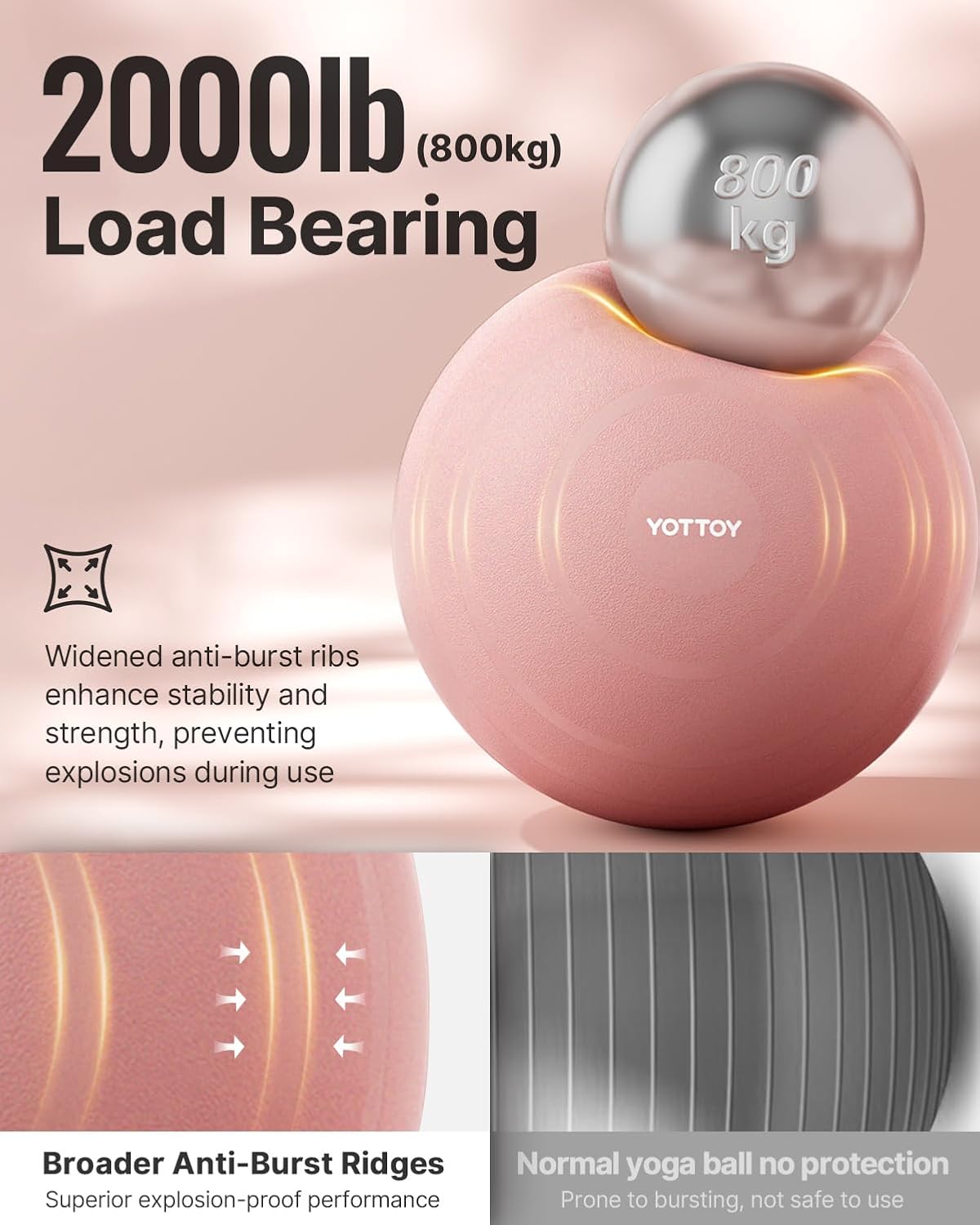 YOTTOY Anti-Burst Exercise Ball, 2000lb Capacity, Thick Workout Ball