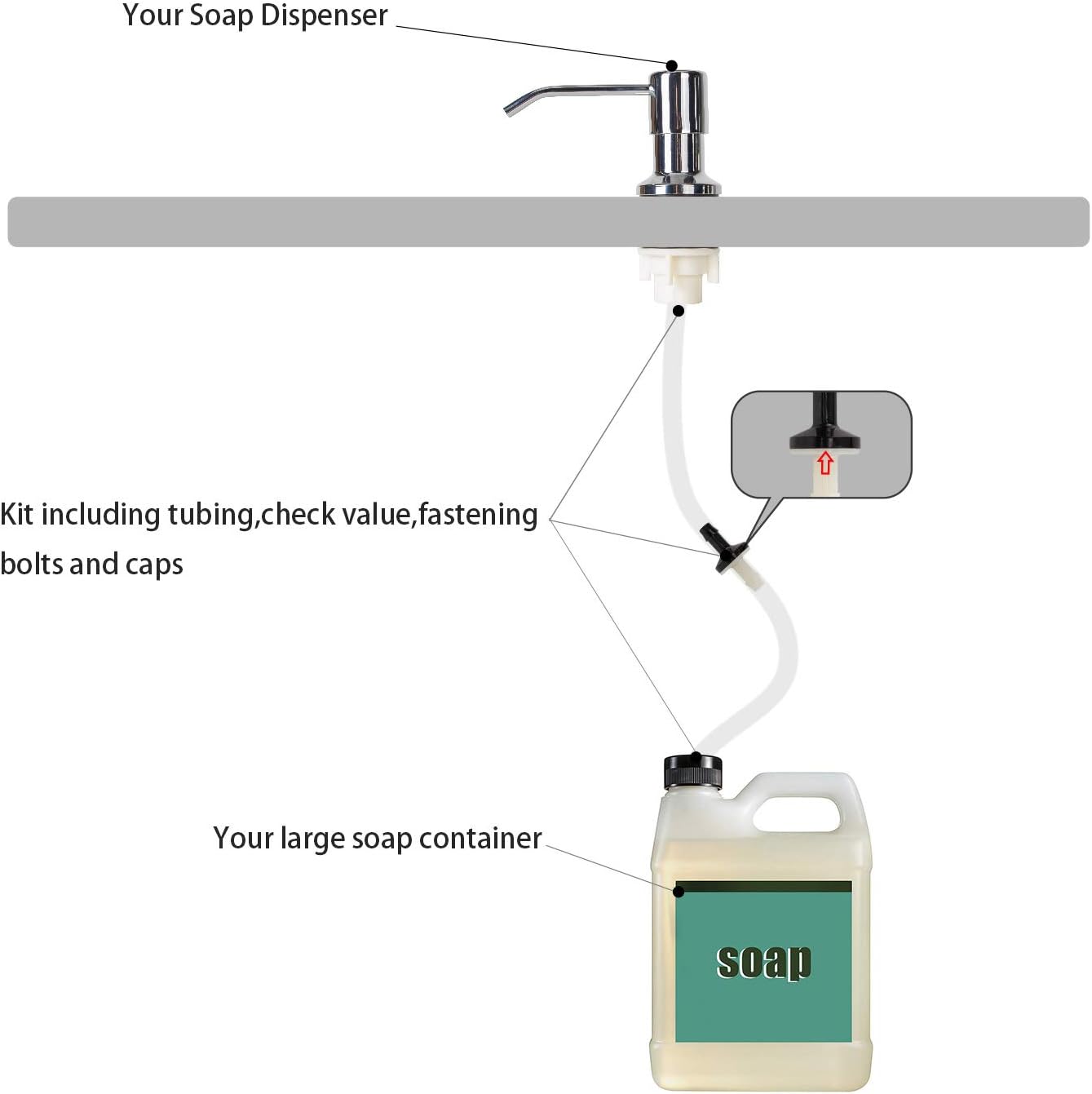 Yofidra Sink Soap Dispenser Extension Kit: Under Sink Dish Soap Dispenser with 47" Tube Hose and Check Valve for Prevent Backflow Countertop Kitchen Sink Accessories