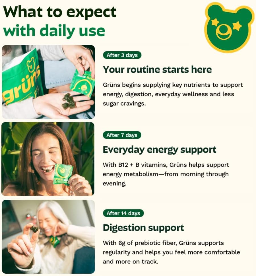 Gruns Adults Super Greens Gummies, Multivitamin Superfood Gummy Bears, Spirulina, Chlorella, Prebiotics & Fiber Gummies for Digestive Health, Adaptogens Supplement, 20 Vitamins & Minerals, 10 Count