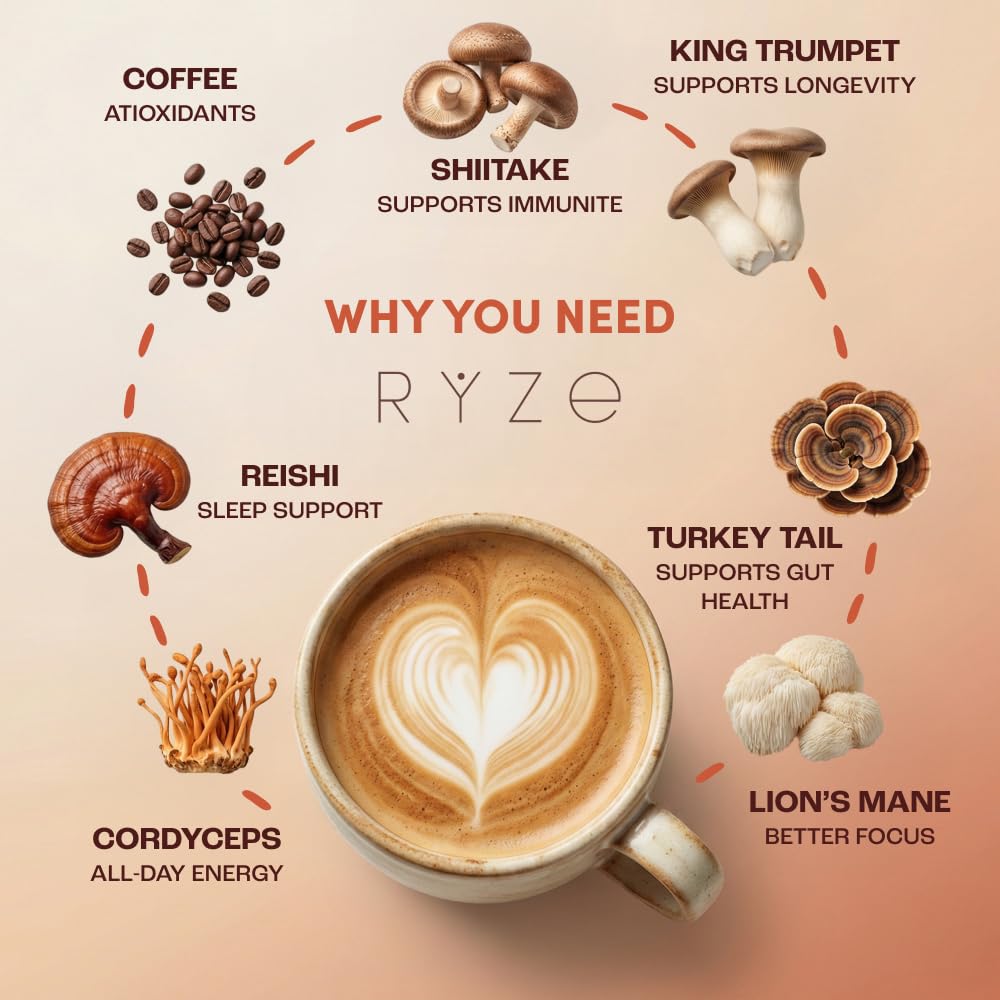 RYZE SUPERFOODS Mushroom Medium Roast Coffee USDA Organic with 6 Adaptogenic Mushrooms, USA Grown Instant Coffee for Better Energy, Focus Digestion Immunity with Lions Mane & Turkey Tail 30 Servings
