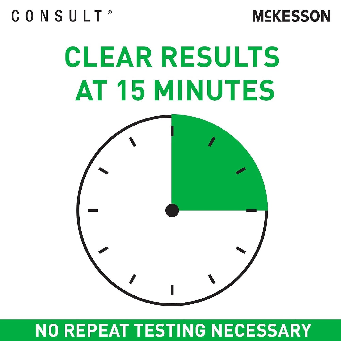 McKesson Consult COVID-19/Flu A&B Antigen At-Home Test Kit (20 Tests)