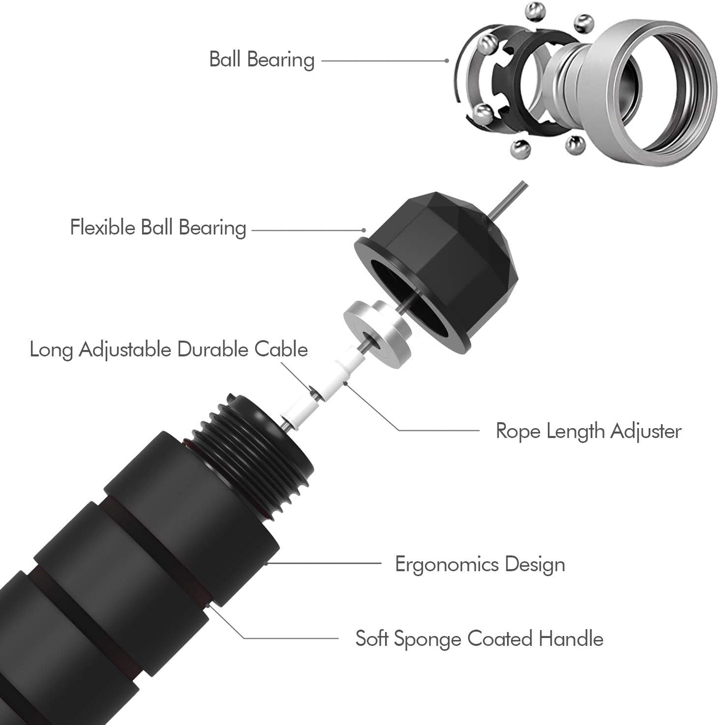 Tangle-Free Adjustable Steel Jump Rope with Ball Bearings