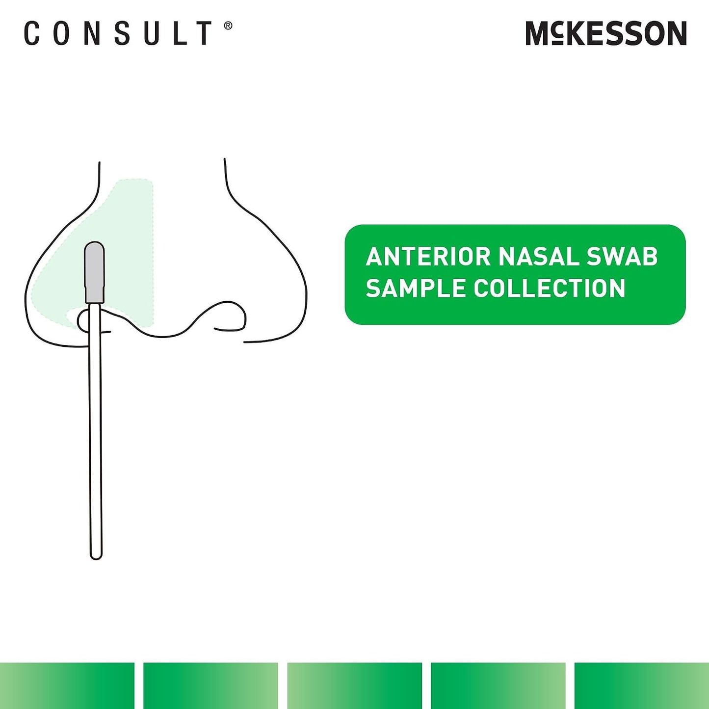 McKesson Consult COVID-19/Flu A&B Antigen At-Home Test Kit (20 Tests)