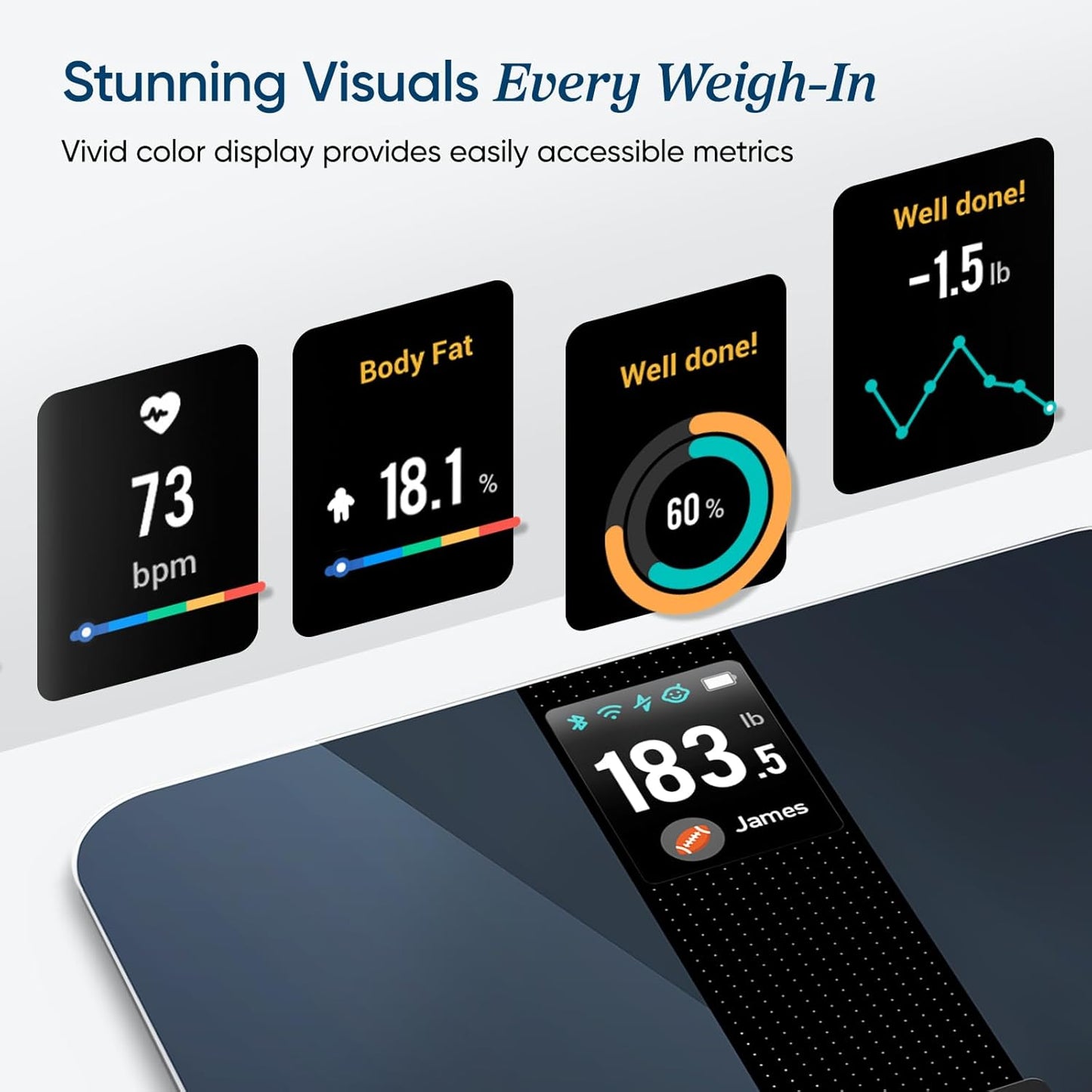 Etekcity Smart Scale: Body Fat, Muscle Mass, BMI, Apple Health