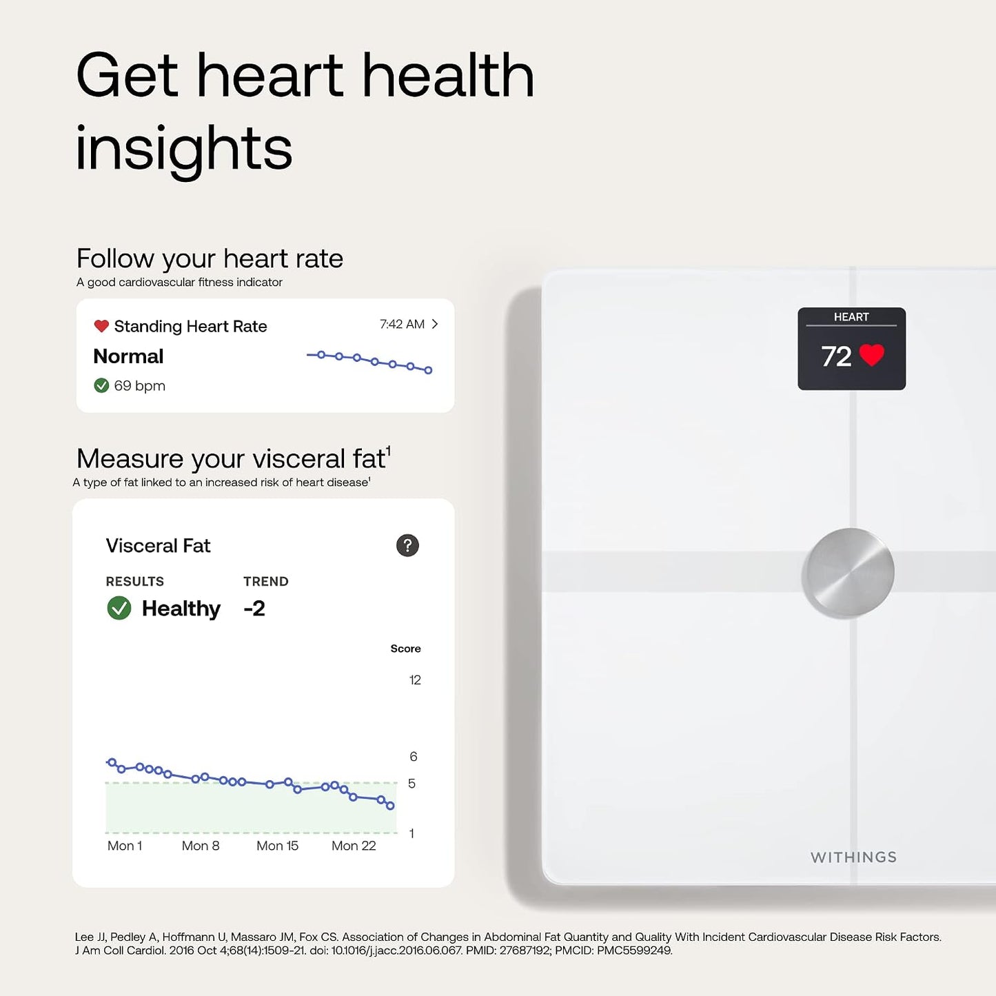 Withings Body Smart Scale for Weight and Fat Percentage