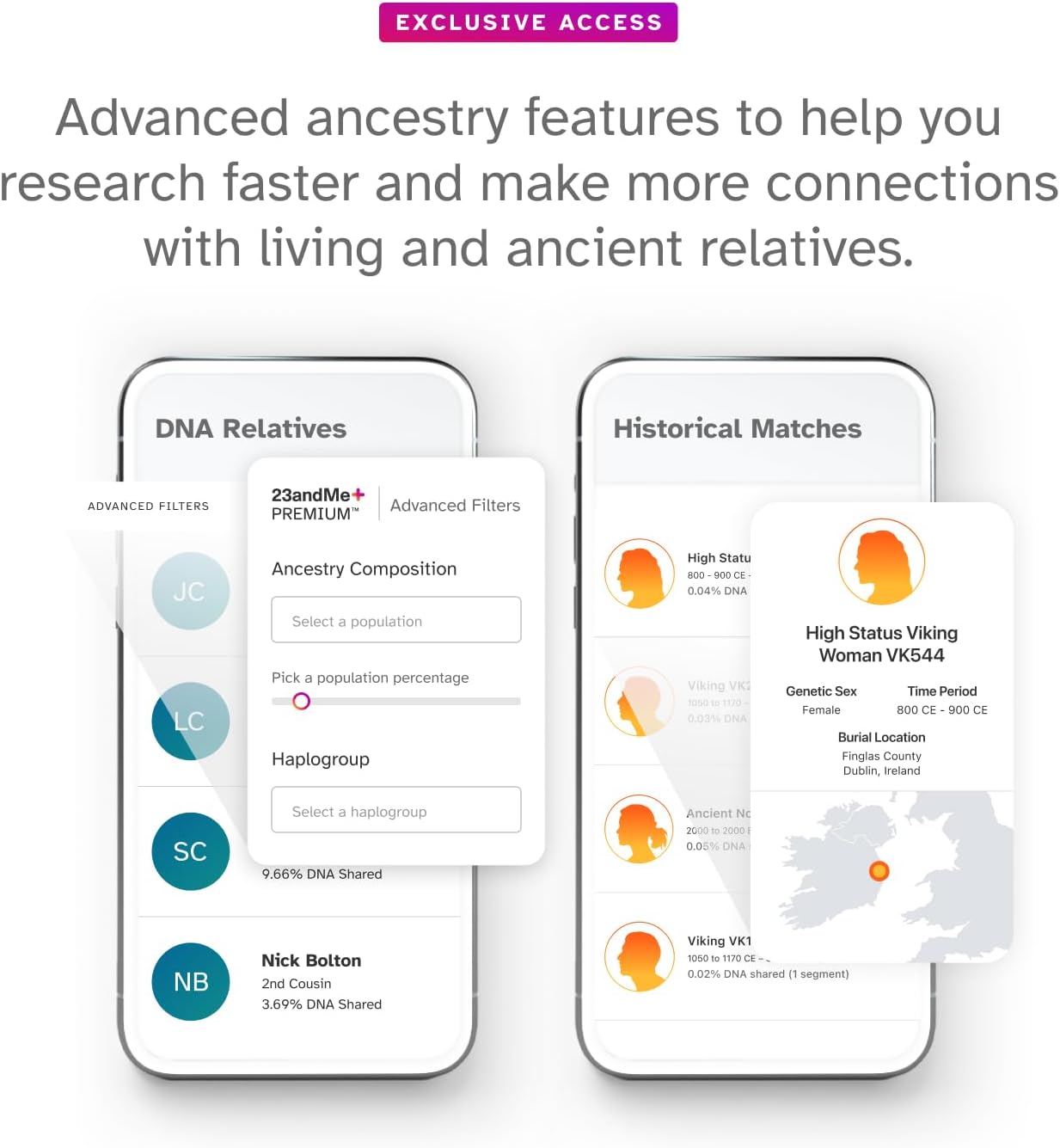 23andMe+ Premium DNA Test Kit with Advanced Ancestry and Health Reports