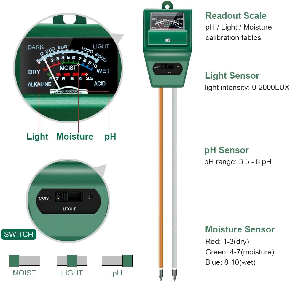 Soil pH Meter, MS02 3-in-1 Soil Moisture/Light/pH Tester Gardening Tool Kits for Plant Care, Great for Garden, Lawn, Farm, Indoor & Outdoor Use (Green)