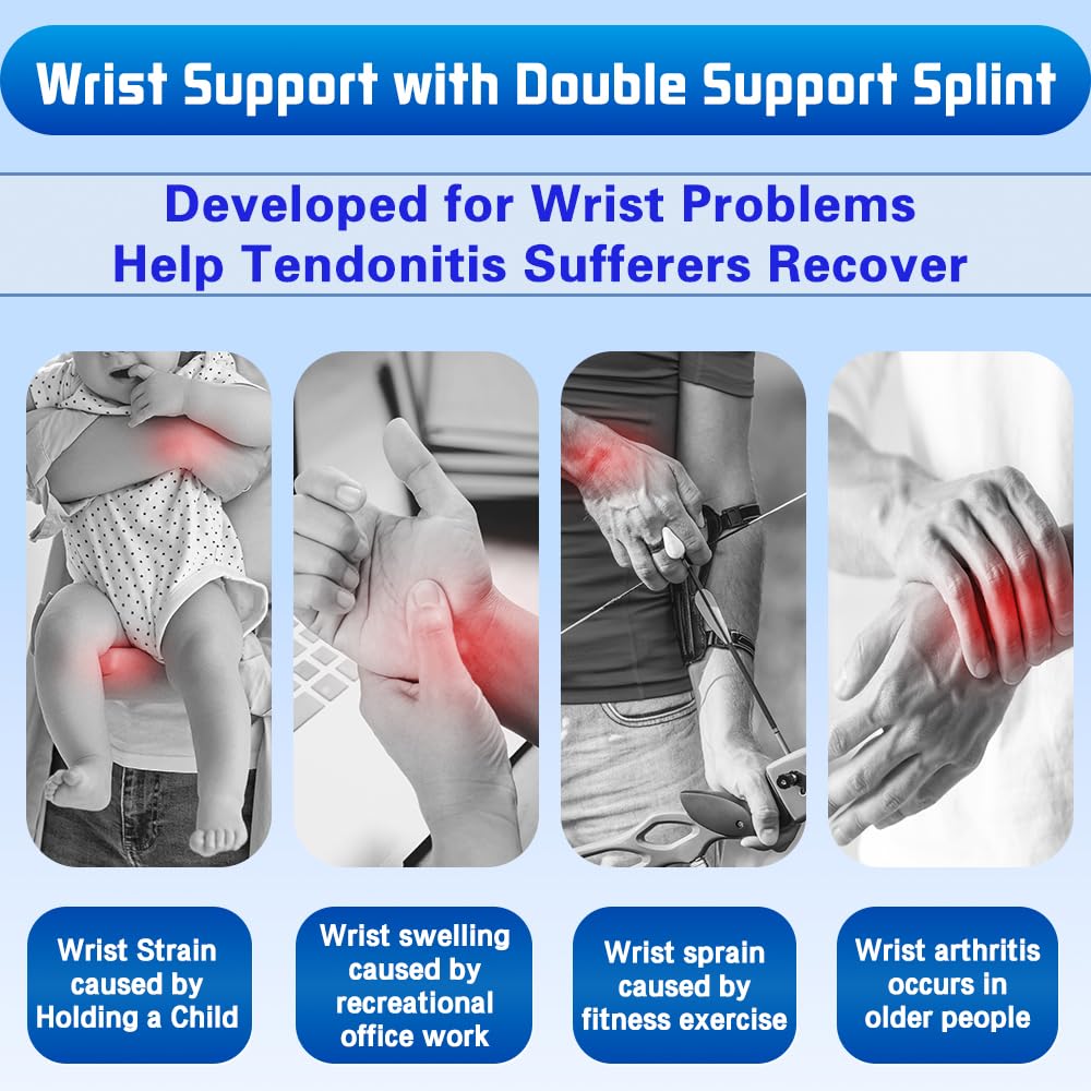 Reversible Thumb & Wrist Stabilizer Splint for Pain Relief and Arthritis Support
