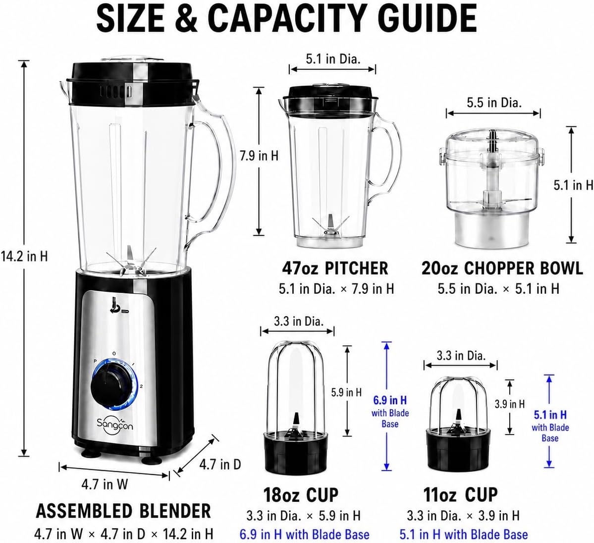Sangcon Blenders for Kitchen, 5-in-1 Food Processor Combo for Smoothies Set | BPA-Free 47oz Pitcher, 2.5-Cup Bowl, 18/11oz Cups, 3 Blades; Housewives Prep Shakes, Meat, Sauces, Salsa, Coffee, Dry Spices