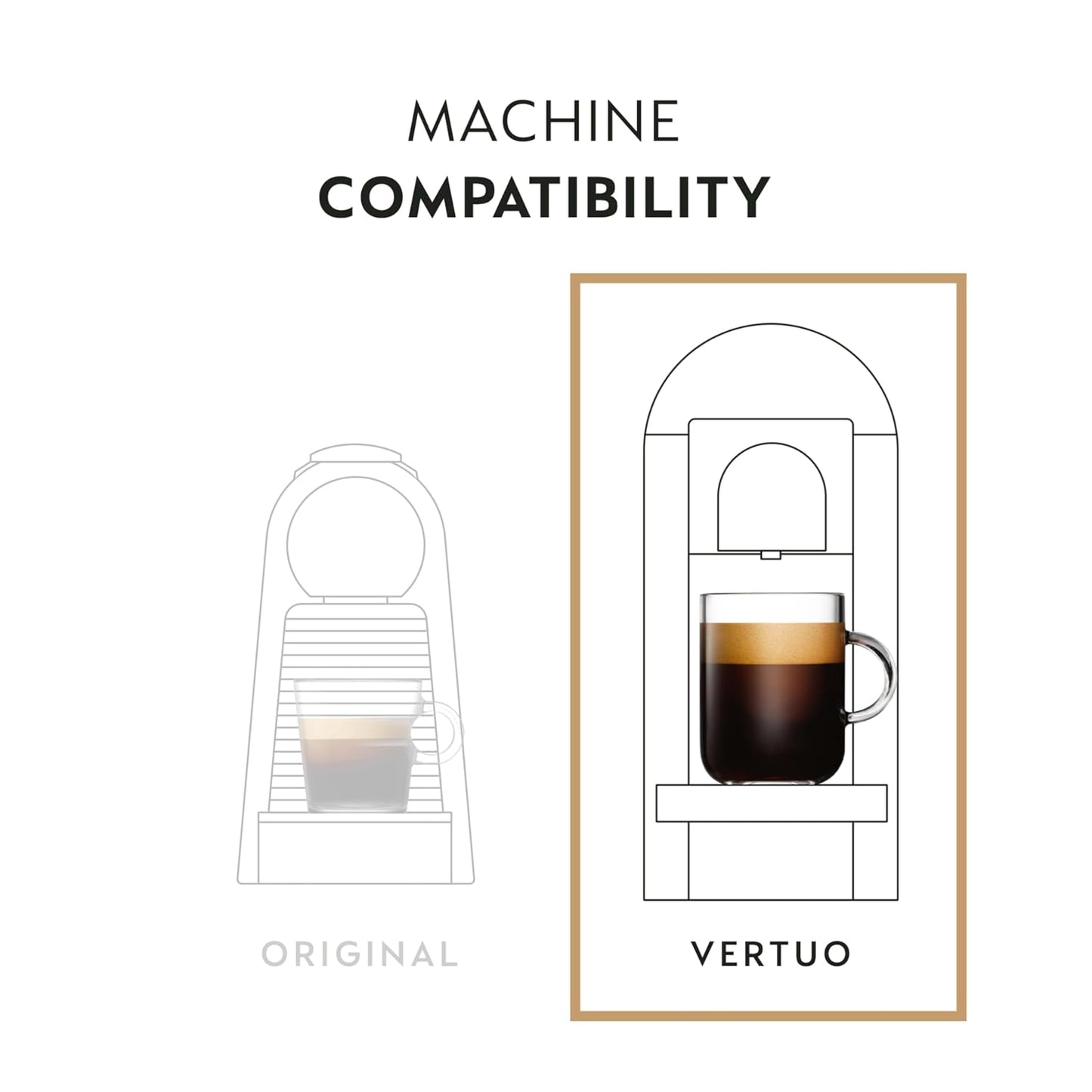 Nespresso Capsules Vertuo Barista Flavored Pack Medium Roast Coffee 30 Count