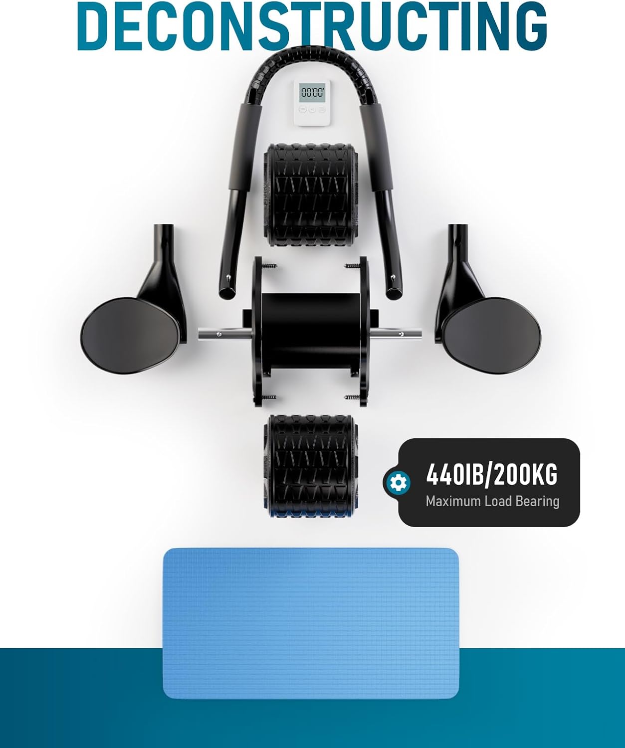 2026 Upgraded Automatic Rebound Ab Roller with Elbow Support for Core Strength Training
