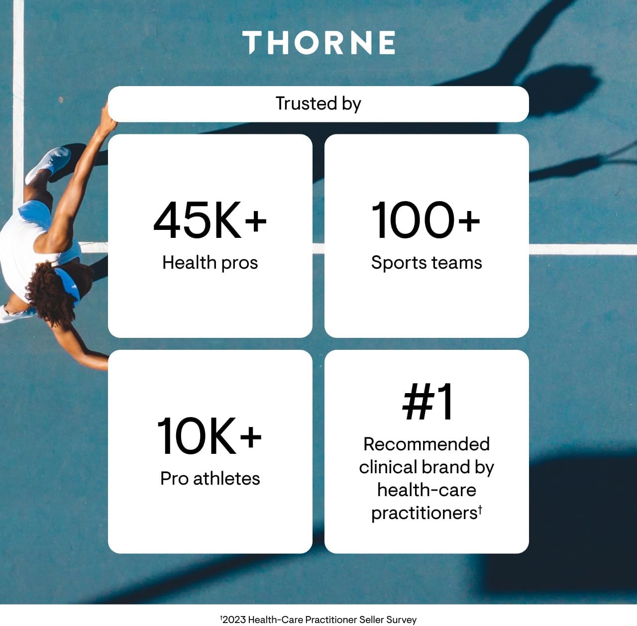 THORNE - Ashwagandha - Highly Concentrated Shoden - Calming Stress Support for Women & Men - Supports Daytime Energy, Mental Clarity & Optimal Immune Function* - Third-Party Certified - 30 Capsules
