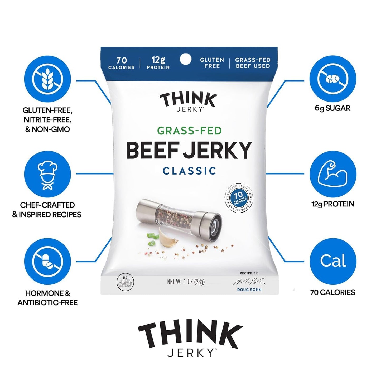 Beef and Turkey Jerky Variety Pack, 8 Pack, 1.0 oz Bags, 2 of Each