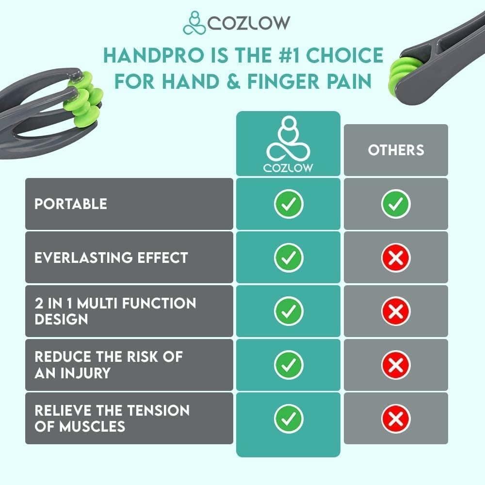 COZLOW Finger Massager for Deep Tissue Comfort and Pain Relief