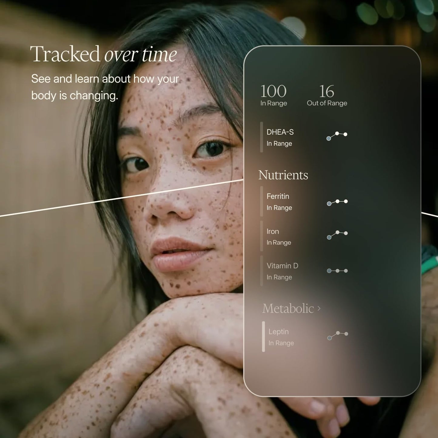 Annual Membership for Health Tracker with 160+ Lab Tests and Targeted Insights