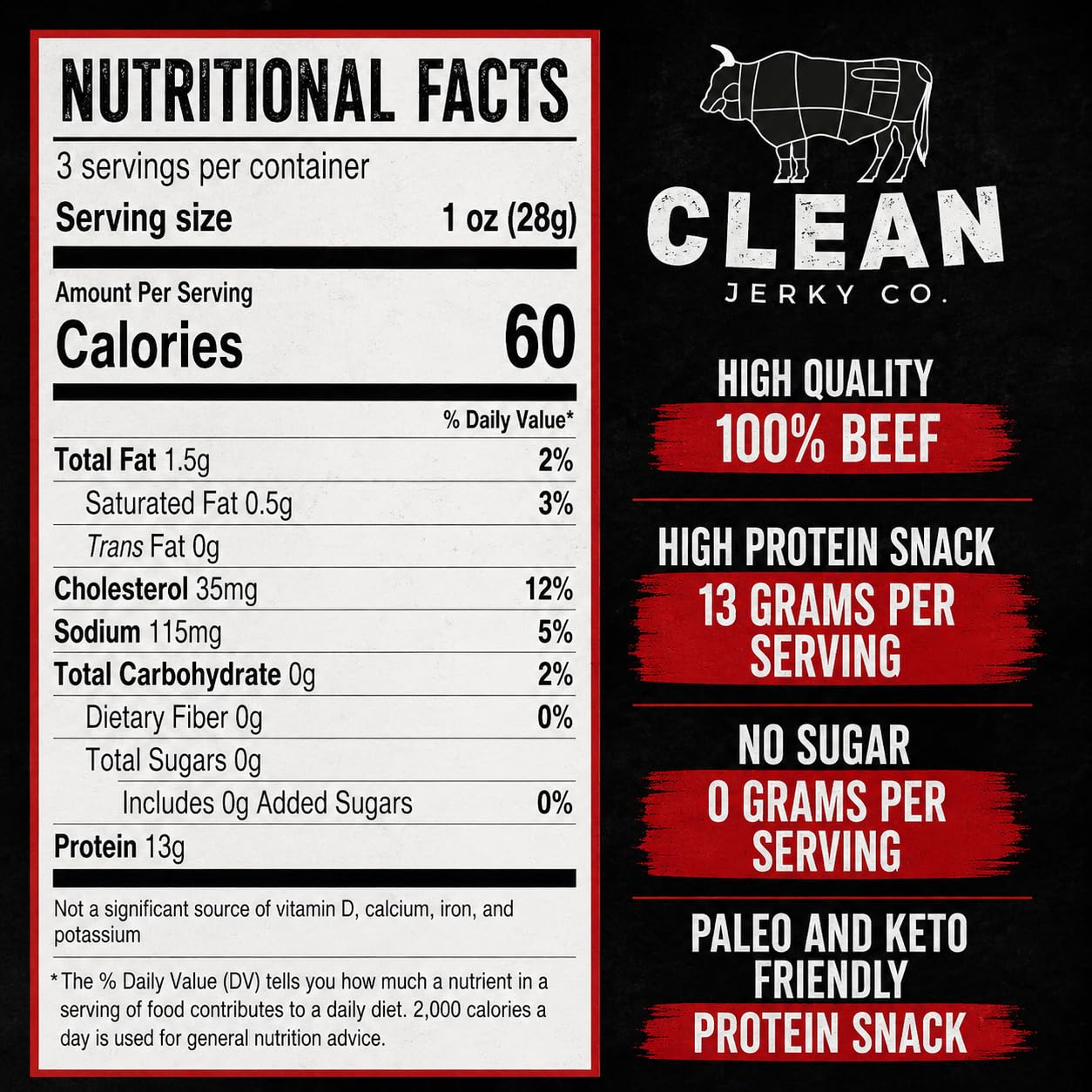 Old Fashioned Dry Zero Sugar Beef Jerky Made with 100% Beef