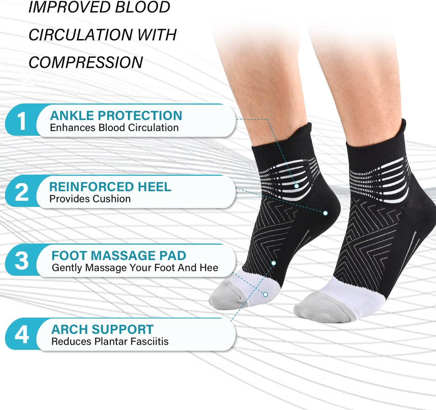 IRAMY Compression Ankle Support Socks Women - Wicking, Cushioned Athletic, Plantar Fasciitis Relief