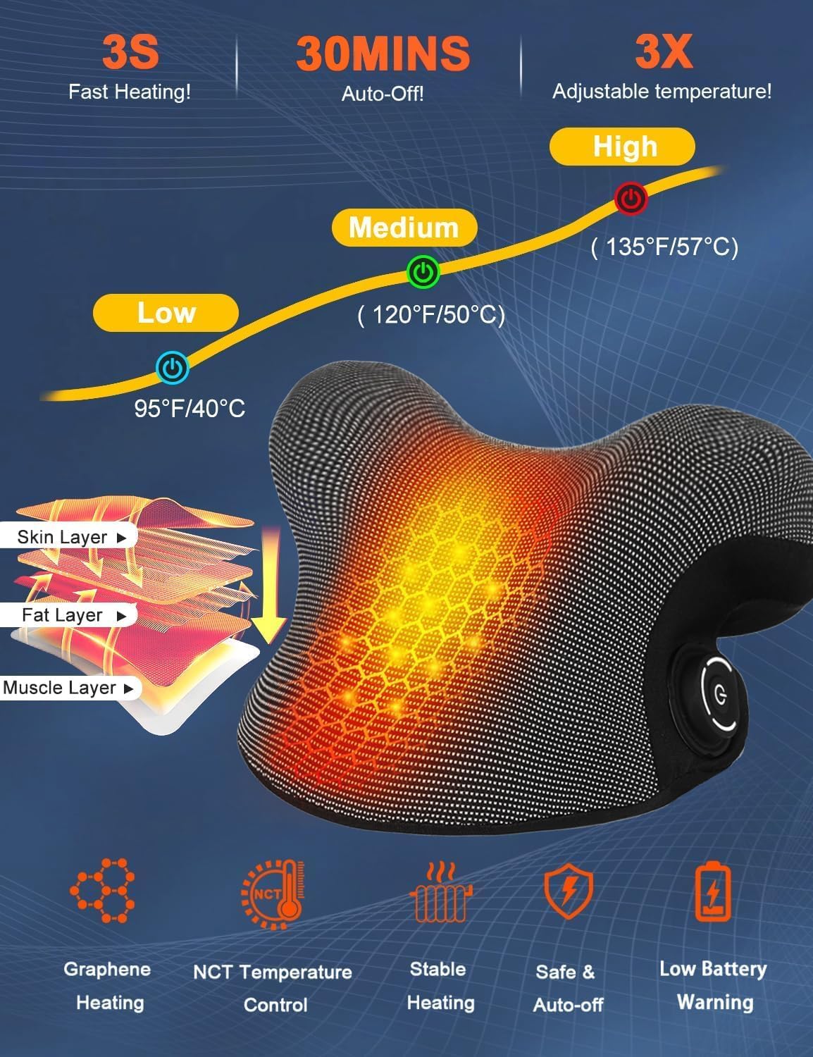 Upalled Wireless Heated Neck Stretcher for Pain Relief