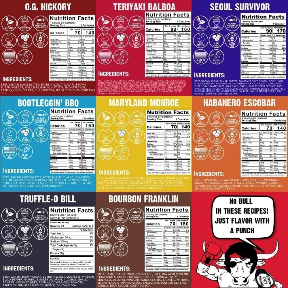 Righteous Felon Beef Jerky Variety Pack, 8 Pack Sampler, Gluten Free, High Protein, Keto, Low Sugar