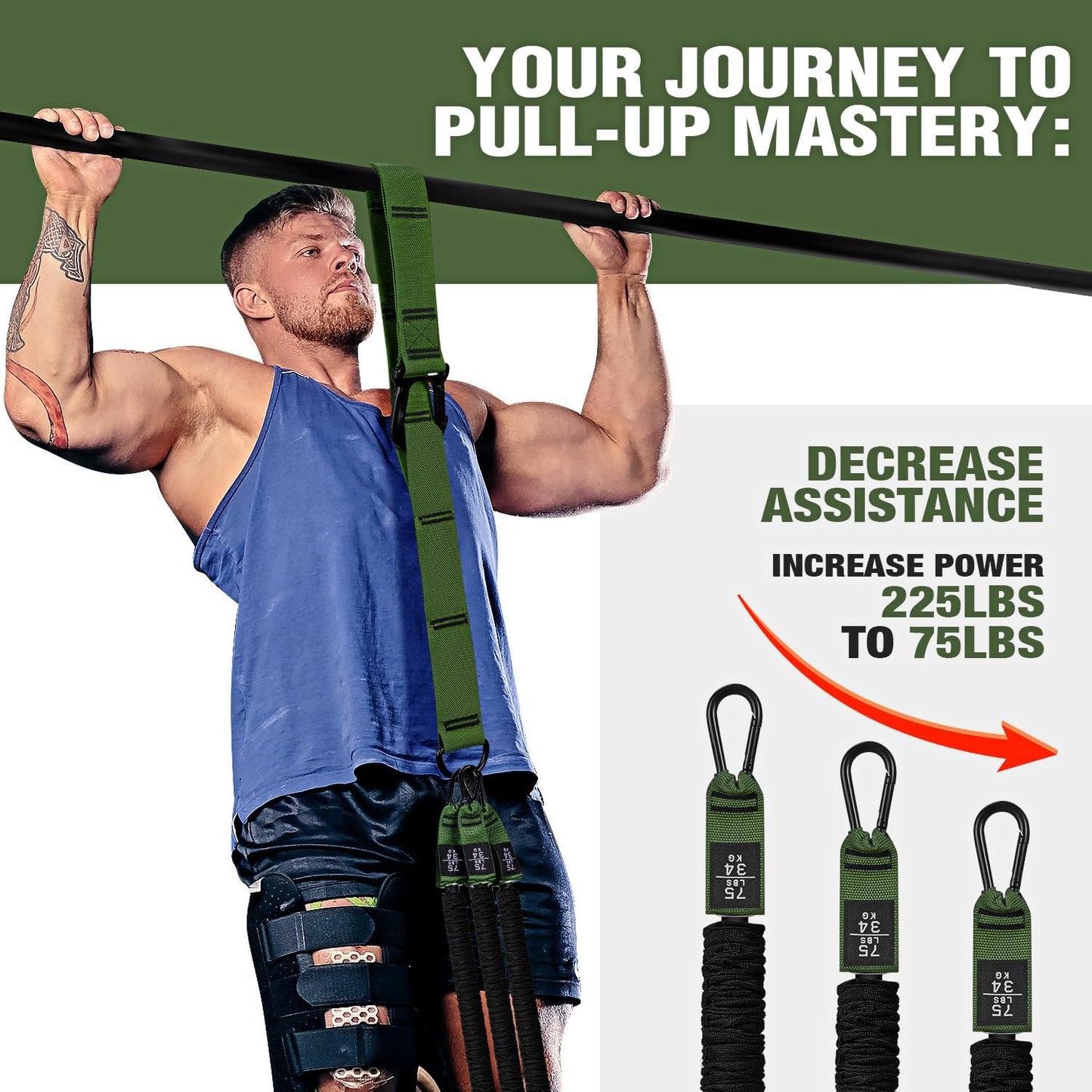 KUTIZE Pull Up Assistance Bands for Enhanced Strength Training and Muscle Building