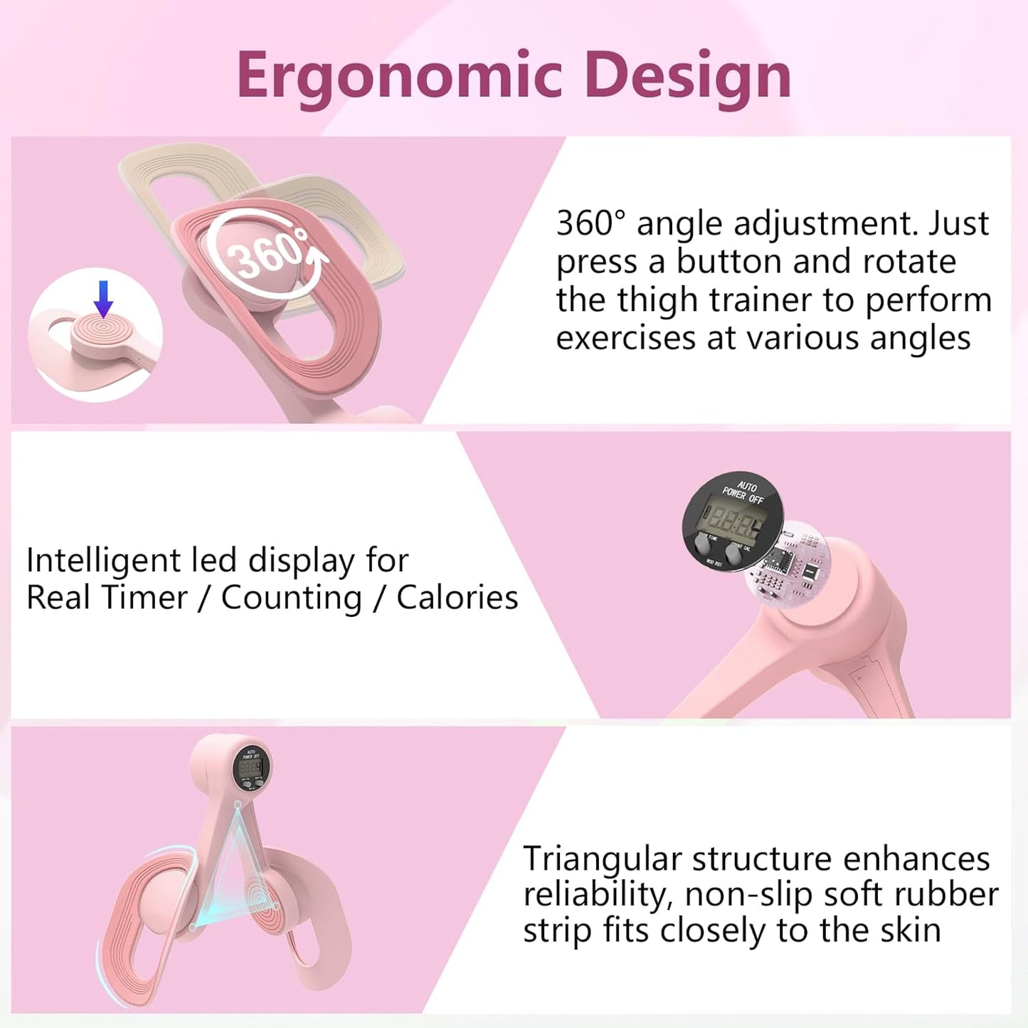 360° Adjustable Pelvic Floor Muscle Trainer with LED Display for Women