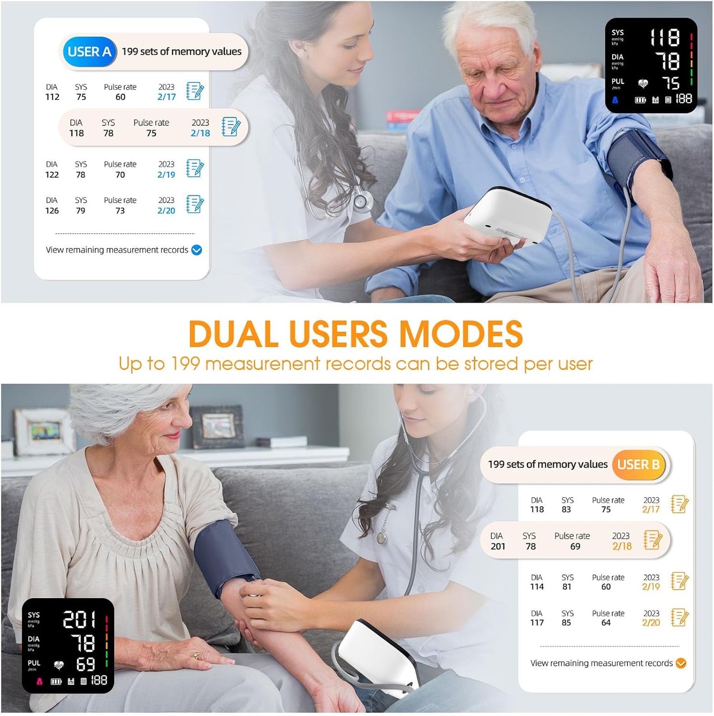 Invaxe Automatic Upper Arm Blood Pressure Monitor with Large Cuff and Backlit Screen