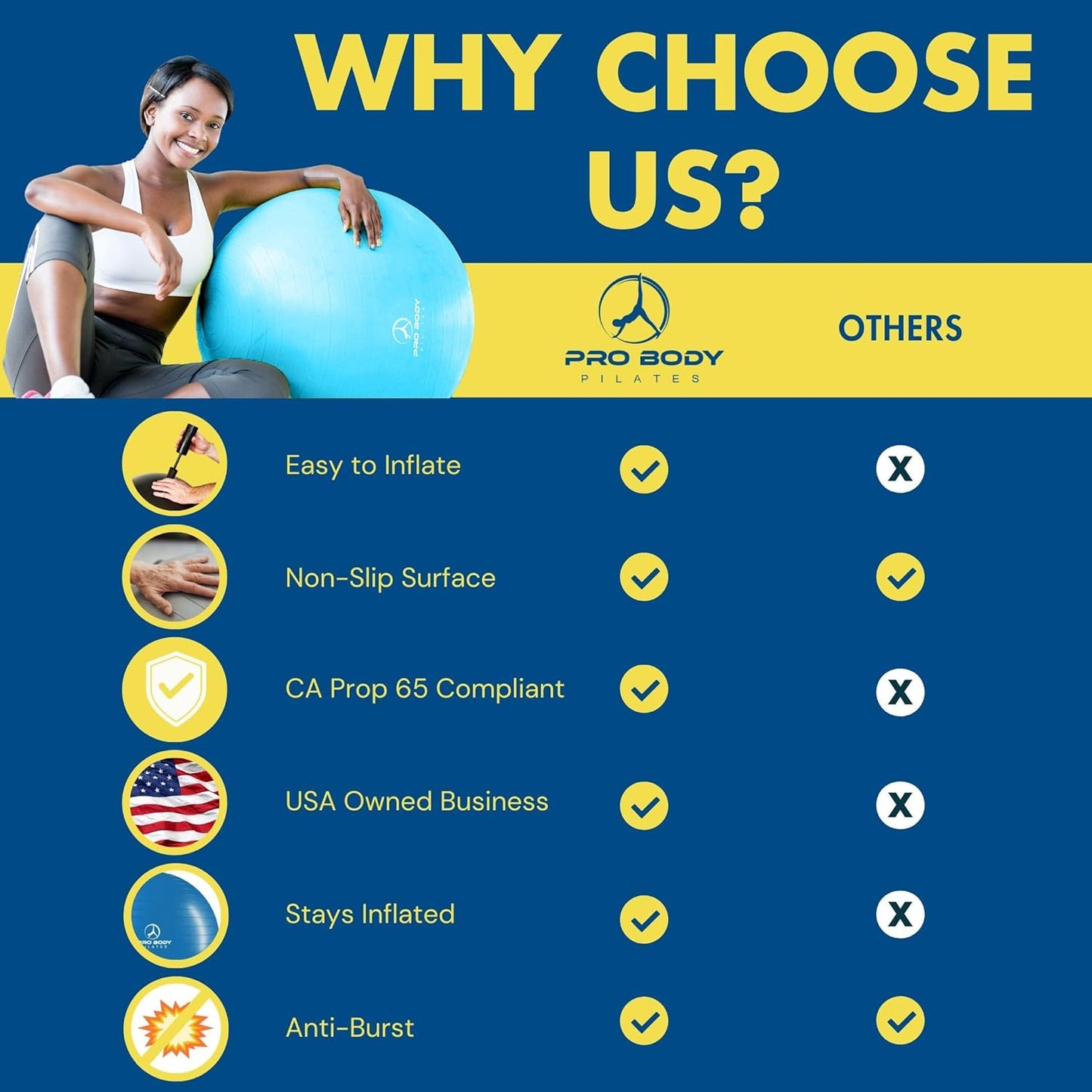 ProBody Pilates Exercise Ball - 45cm, 55cm, 65cm, 75cm, 85cm