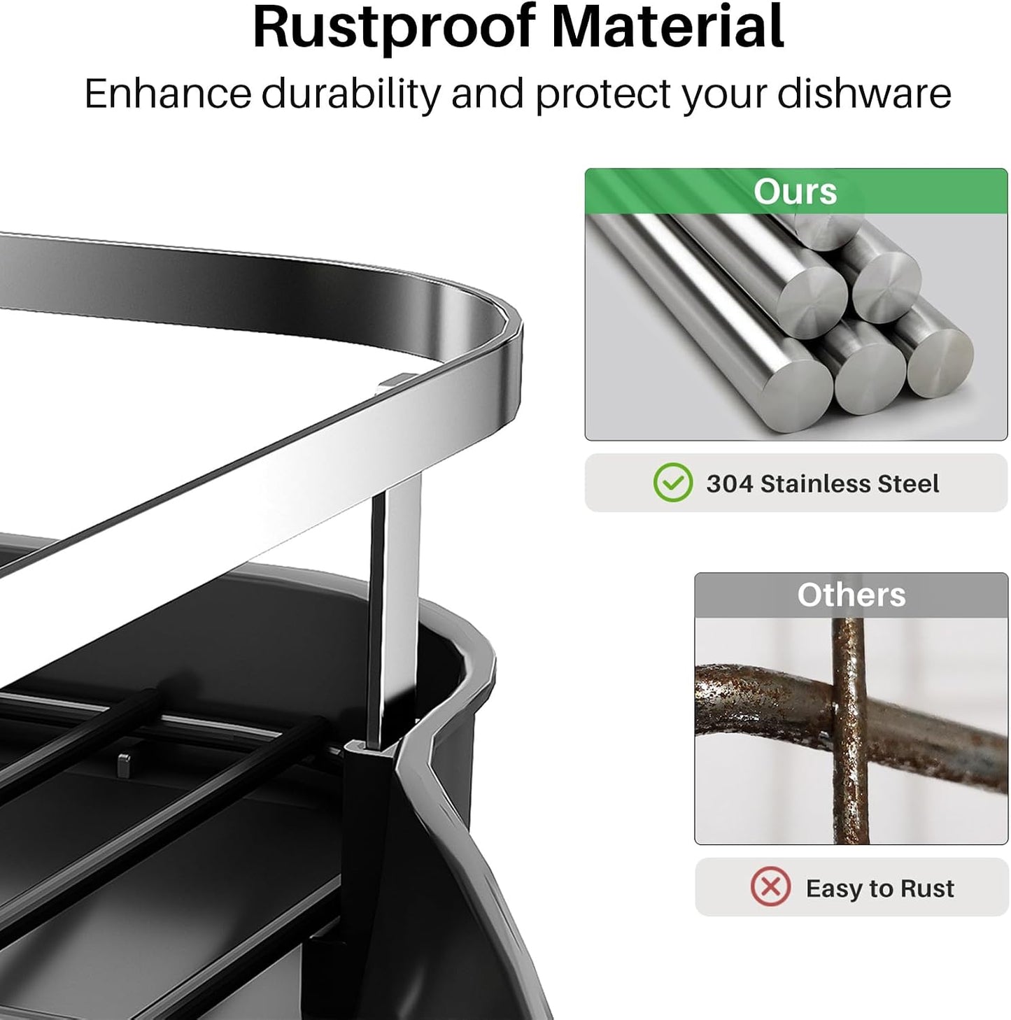 SNTD Expandable Dish Drying Rack for Kitchen Counter, 15.2-22.1 in, Black | Rust-Resistant Stainless Steel, Protective Side Rails, Self-Draining Drainboard, Removable Utensil Holder
