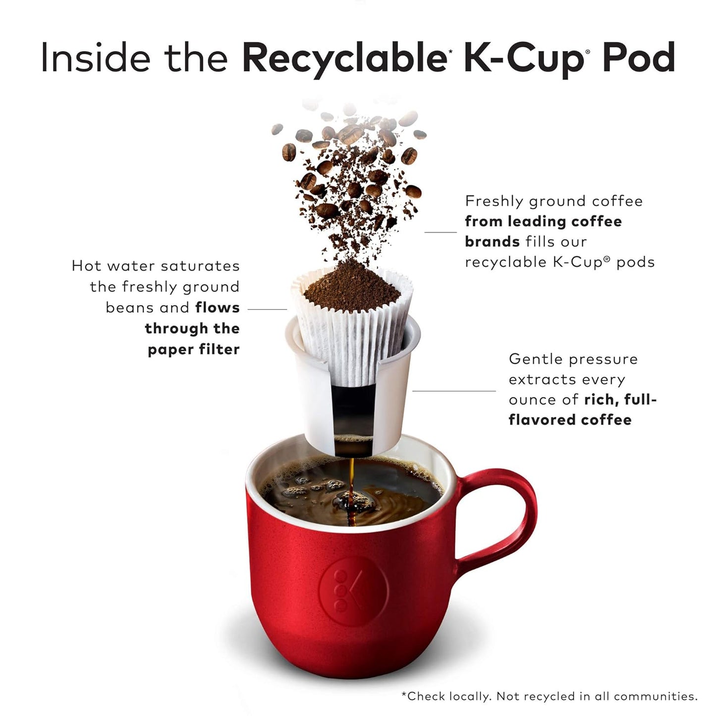 McCafe Breakfast Blend Single Serve Coffee Keurig K-Cup Pods 72 Count