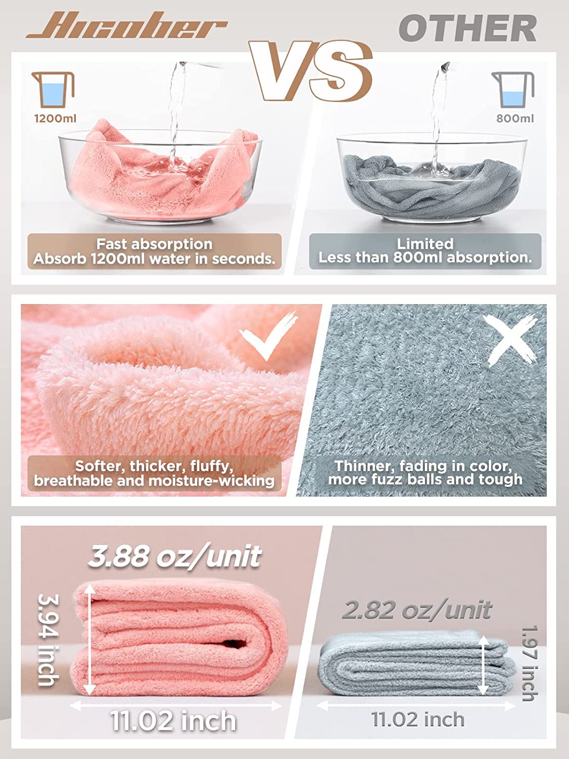 Hicober Microfiber Hair Towels, 3-Pack Drying Wraps for Curly Hair