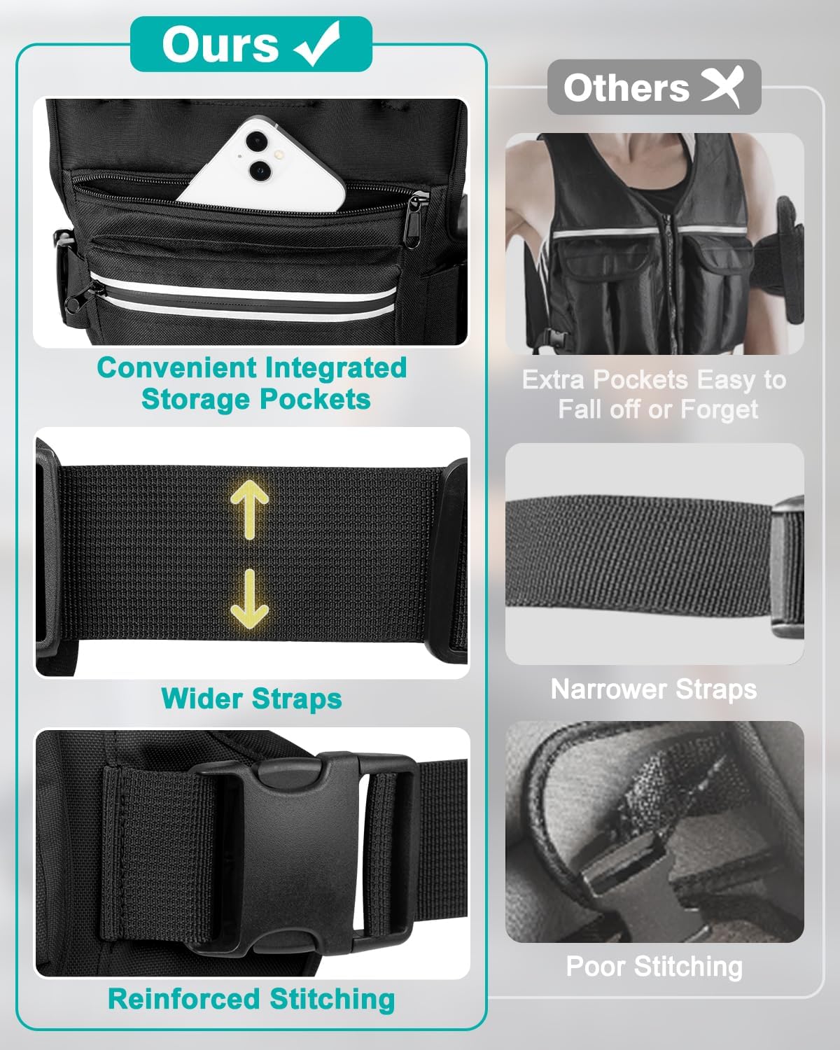 Adjustable Weighted Vest with Storage Pockets - Perfect for Workout, Running, Walking