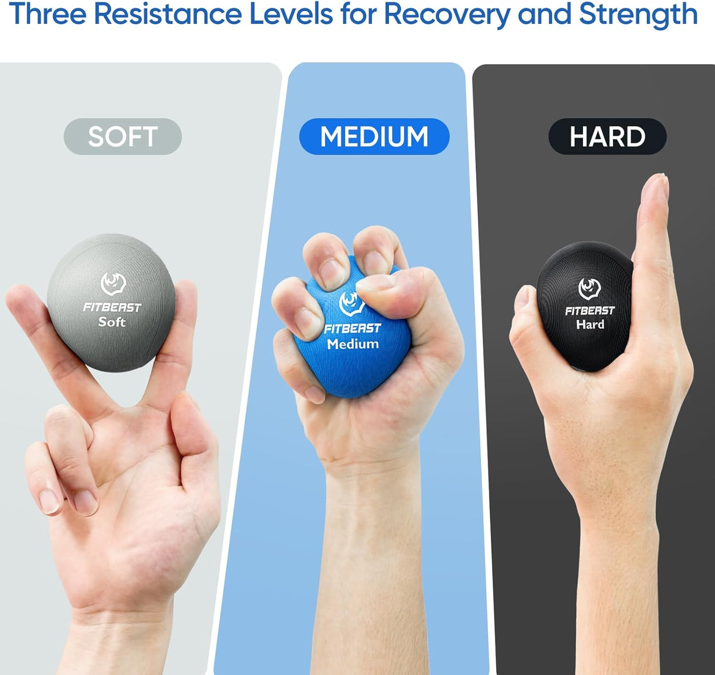 FitBeast Grip Strength Trainer - 6-Piece Hand Therapy Set for Strength, Recovery & Stress Relief
