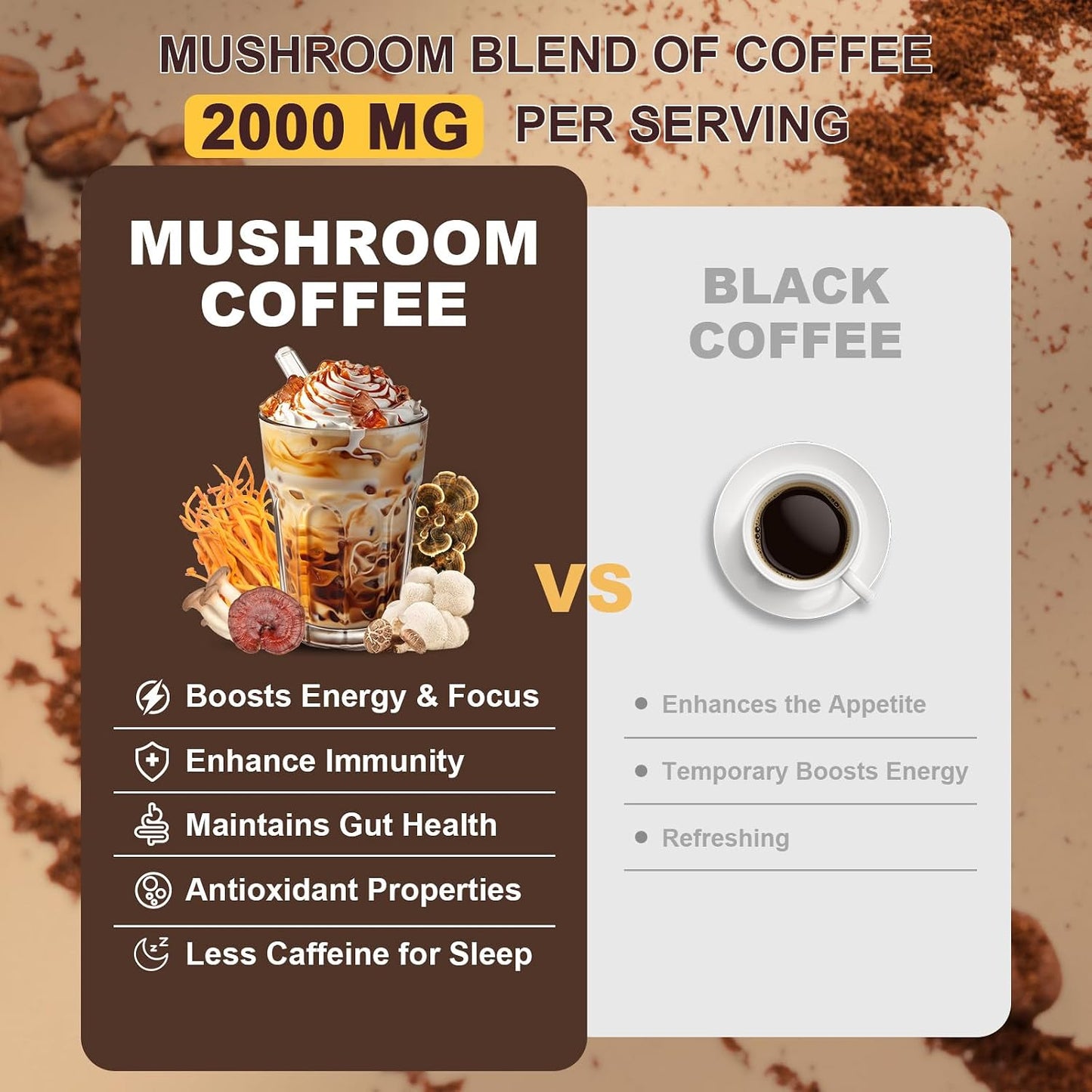 Mushroom Coffee Blend with 6 Adaptogenic Mushrooms for Energy and Immune Support