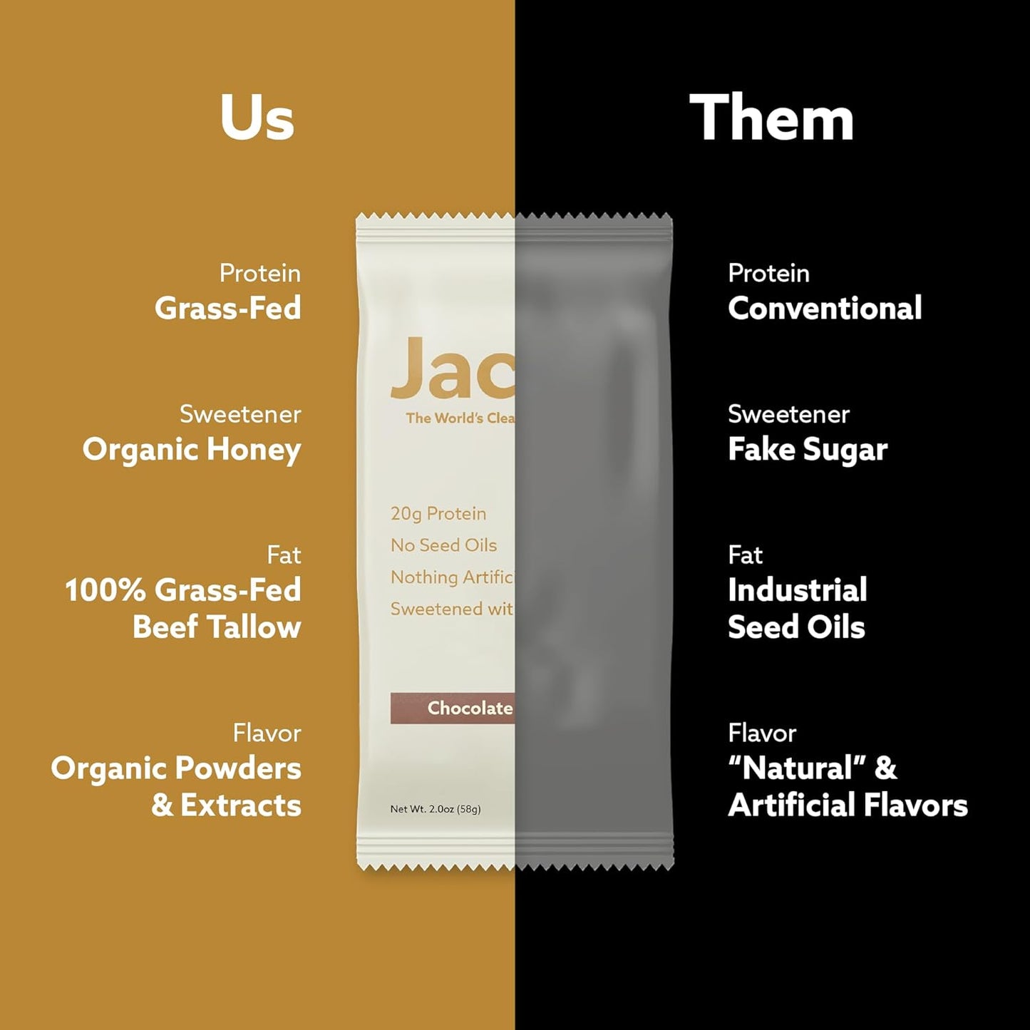 Grass-Fed Protein Bars, 20g Protein, No Seed Oils, 9 Bars Total