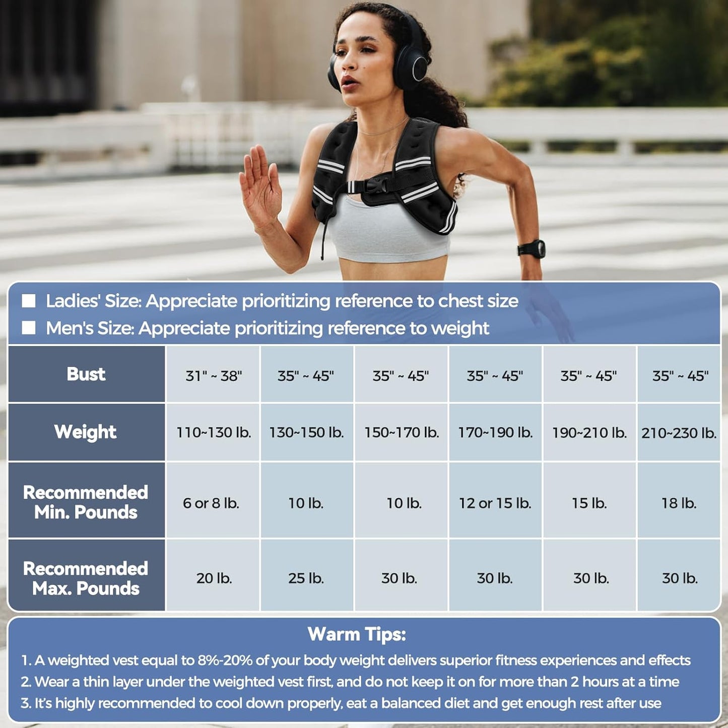 Zeerun Weighted Vest for Women & Men - Adjustable Fitness Training Vest