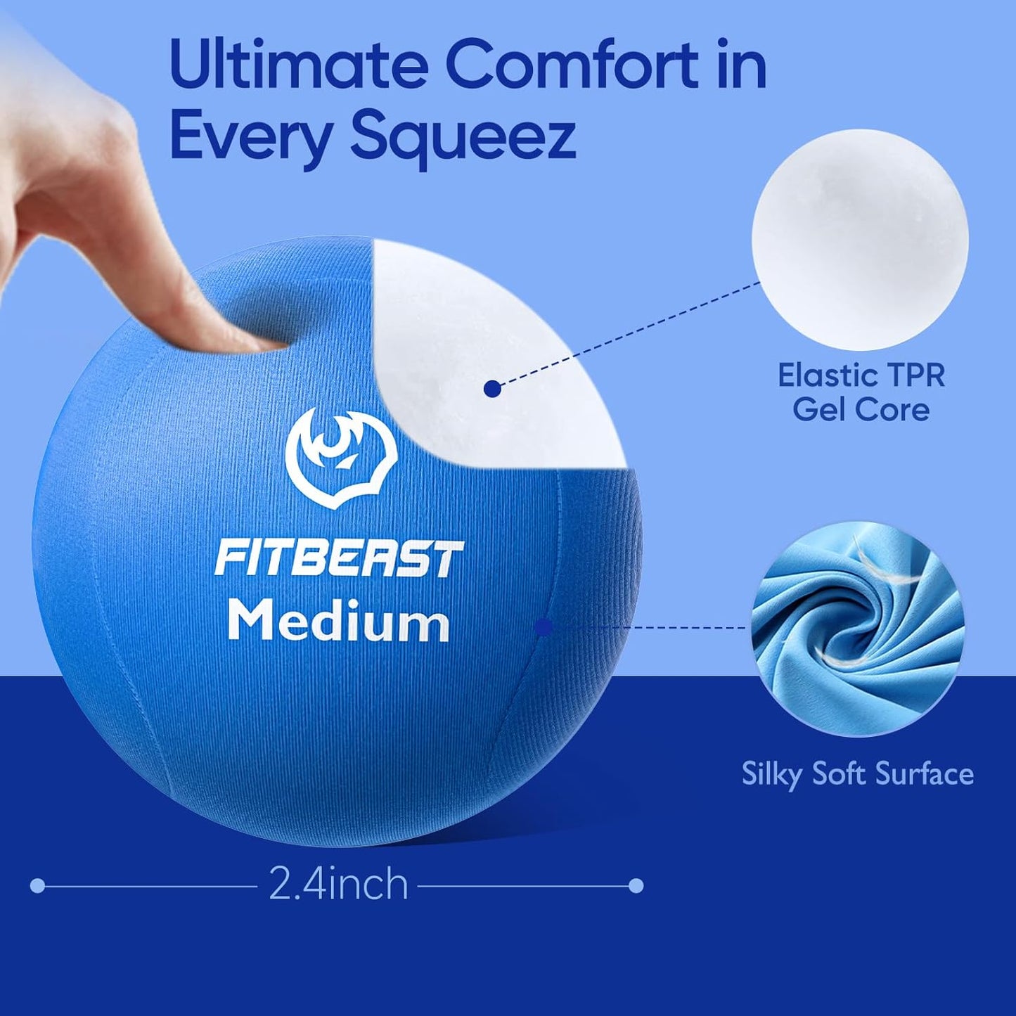 FitBeast 6-Piece Grip Strength Trainer Kit for Hand Therapy & Rehab