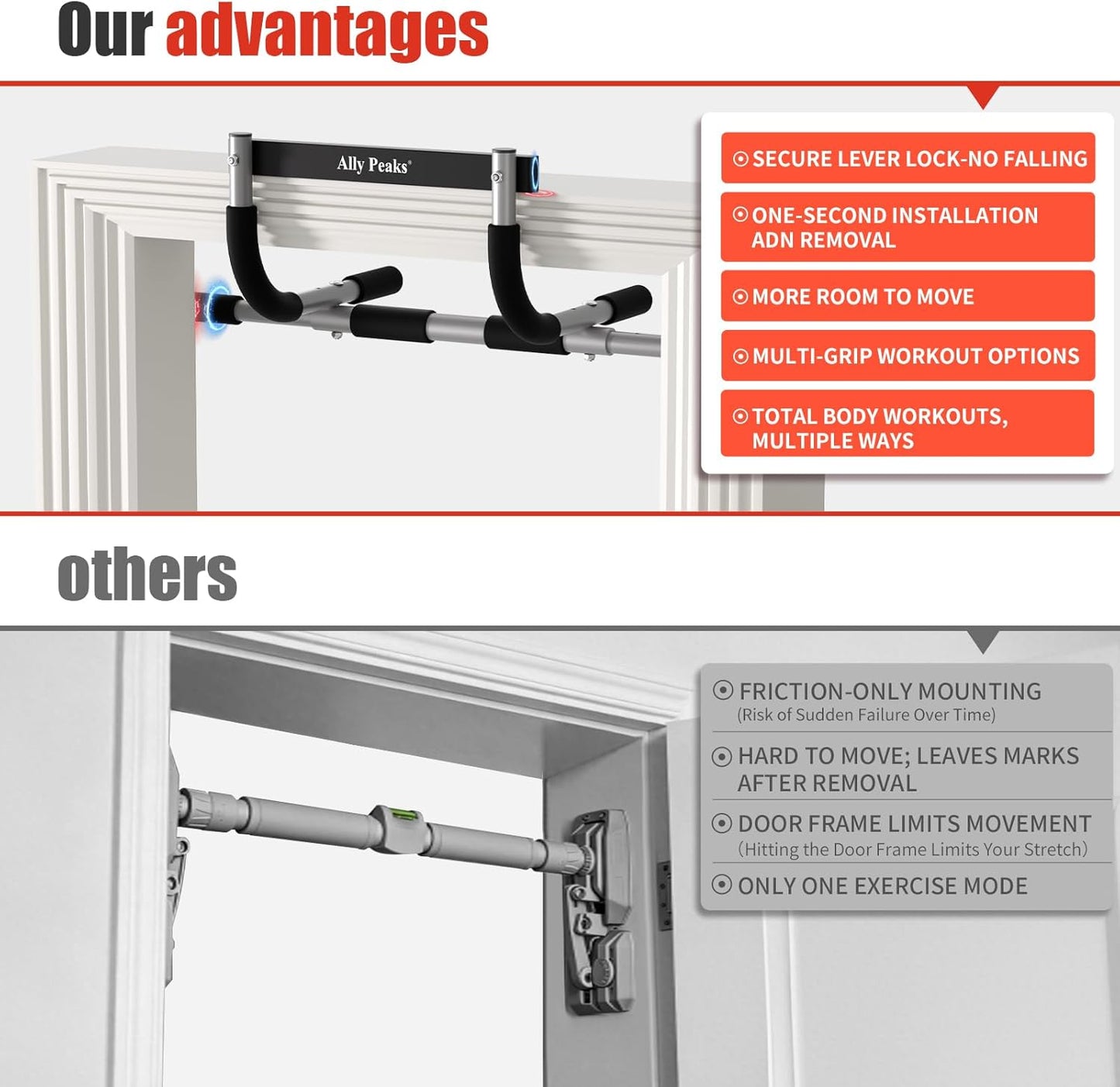 Ally Peaks Adjustable Doorway Pull Up Bar, 500 lb Capacity, Silicone Protection
