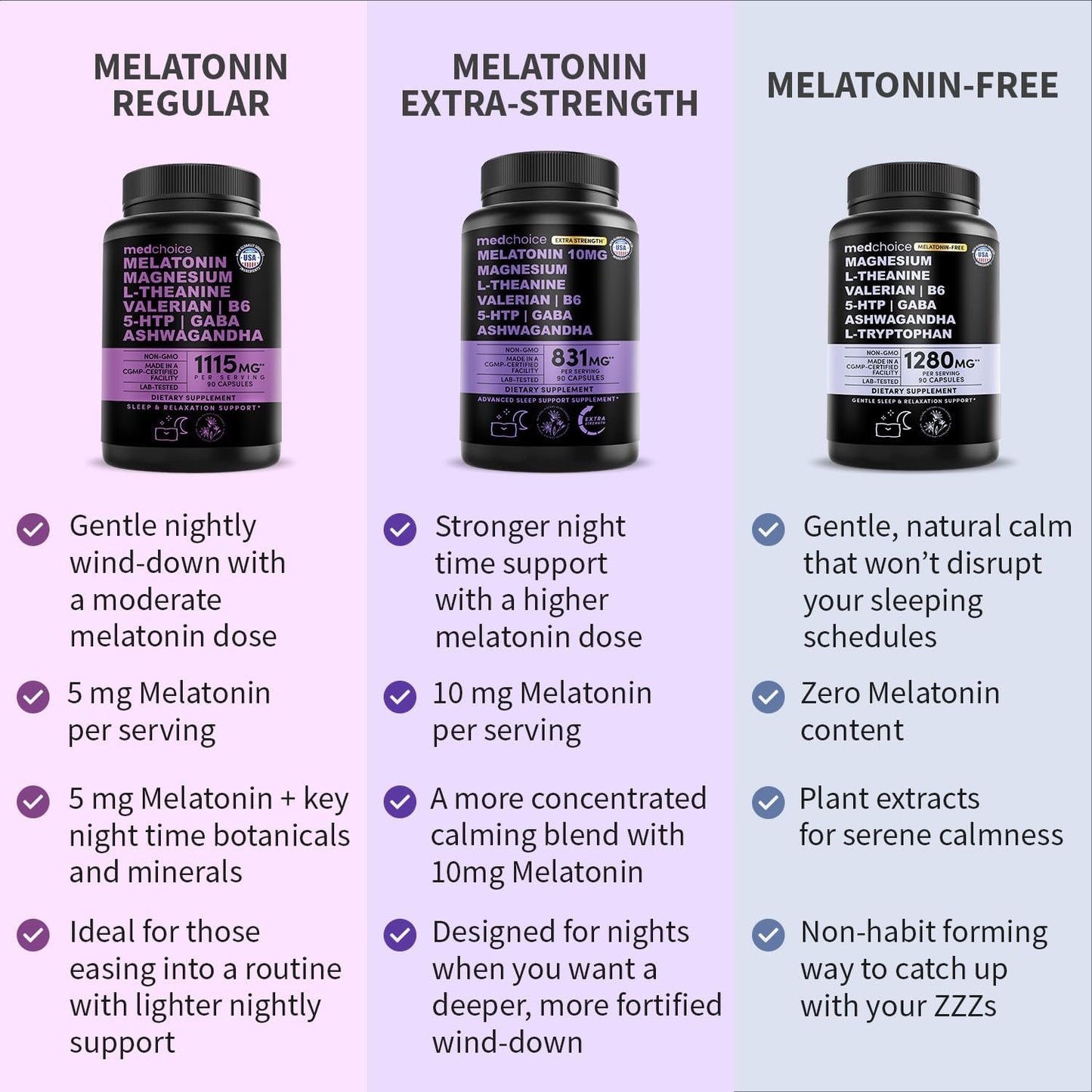 12-in-1 Melatonin Sleep Capsules - Natural Sleep Aids for Adults with Melatonin 5mg and Magnesium Glycinate 500mg, Sleep Aid with Ashwagandha, L Theanine, Valerian Root, GABA, 5-HTP (90ct, Pack of 1)