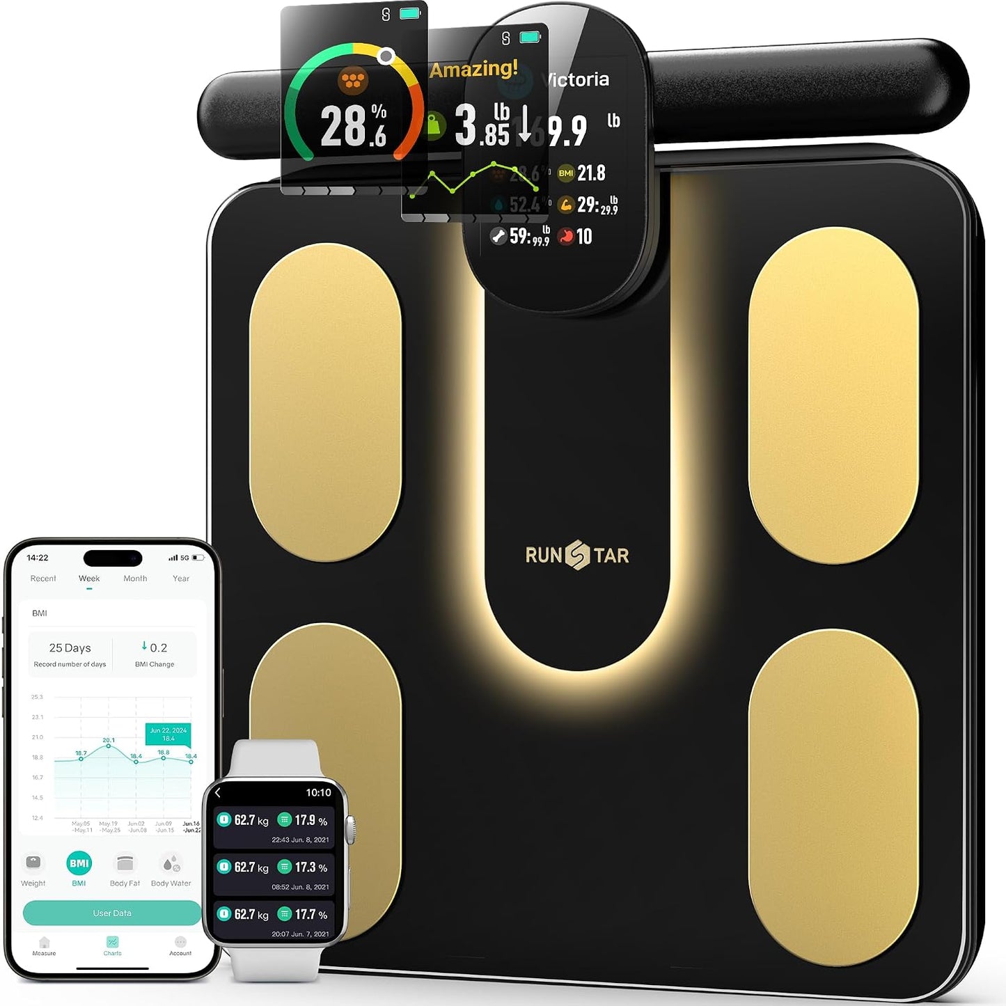 Runstar Smart Scale FSA&HSA Eligible Digital Bathroom Scale with 8 Electrodes
