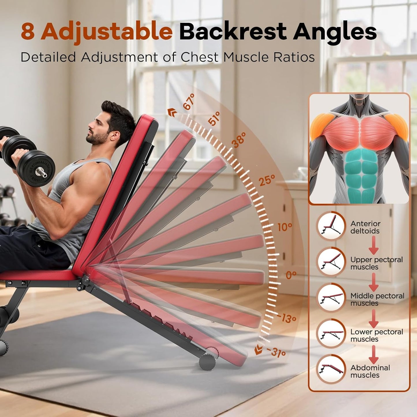 NICEPEOPLE Adjustable Weight Bench for Home Gym, 660LBS Capacity