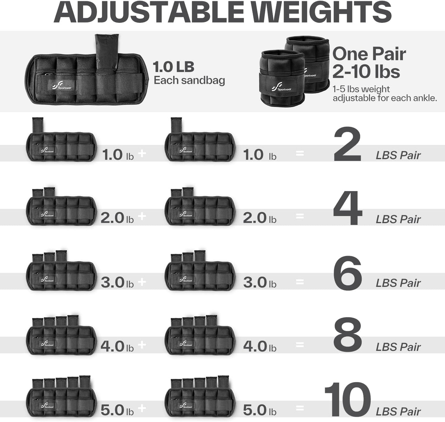 Sportneer Adjustable Ankle Weights Set - 2-10 lbs Removable Neoprene Leg Weights