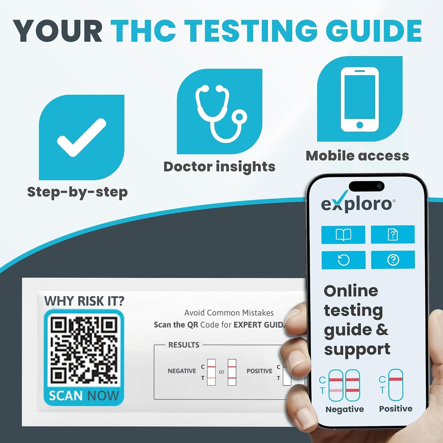 Exploro THC Tests for Home Use, Marijuana Drug Test Kit for Urine, 15 Pack, 50 ng/ml Cutoff Level